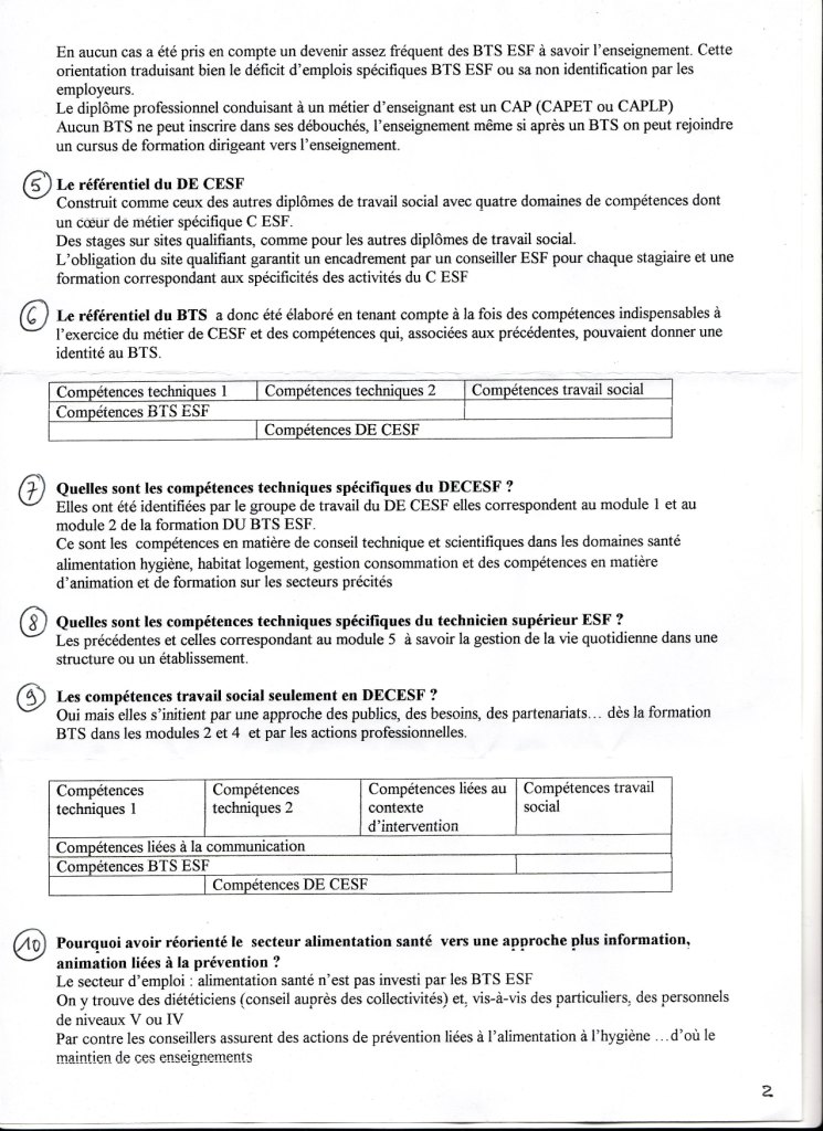 exemple rapport stage bts esf